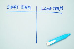10 Differences Between Motivation and Discipline